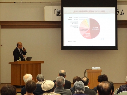 「認知症の合図」町民フォーラムで千葉理事長・院長が講演