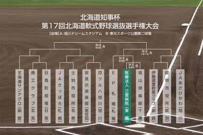 【野球部】 北海道知事杯全道大会の組み合わせが発表