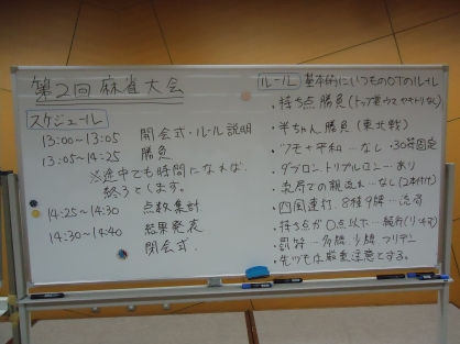 【精神科デイ・ナイトケア、精神科作業療法】 共同麻雀大会を行いました