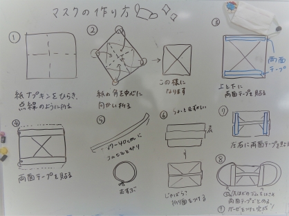 【精神科デイ・ナイトケア】マスク作り講習を実施しました。